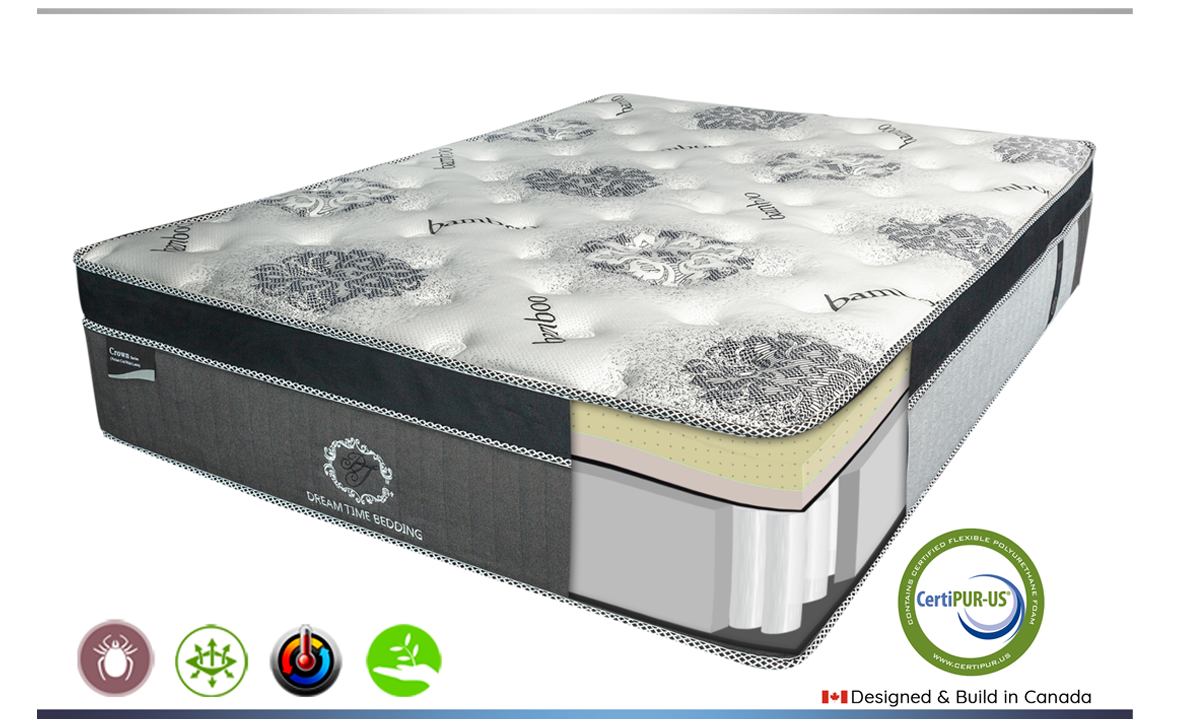 HLHF Dreamtime Mattress Bedroom Furniture Store Burlington Ontario Near Me
