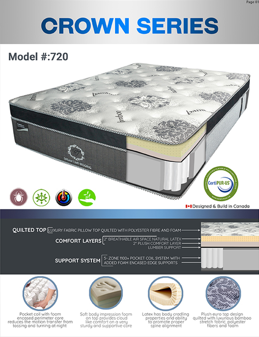 HLHF Dreamtime Mattress Bedroom Furniture Store Burlington Ontario Near Me