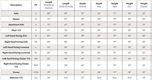 HLHF Carly Sofa Living, New Arrivals Furniture Store Burlington Ontario Near Me