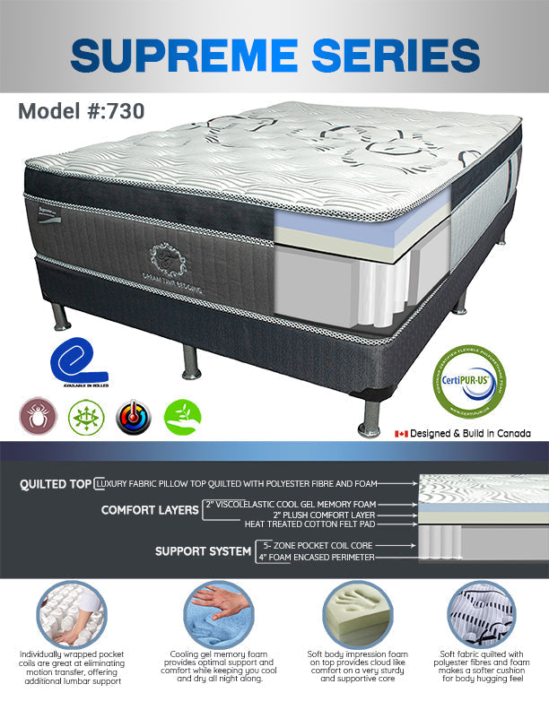 HLHF Dreamtime Mattress Bedroom Furniture Store Burlington Ontario Near Me 