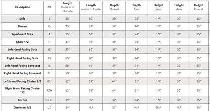 HLHF Carly Sofa Living, New Arrivals Furniture Store Burlington Ontario Near Me 